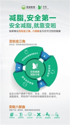 寧海縣冰藍家族健康信息咨詢服務部 您的專業健康導航
